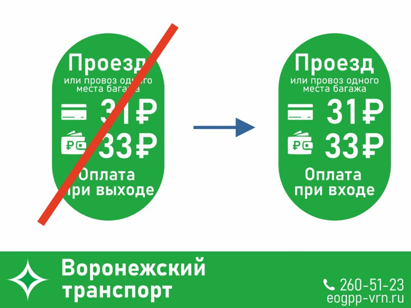 С 26 августа изменится порядок оплаты проезда на двух муниципальных маршрутах.