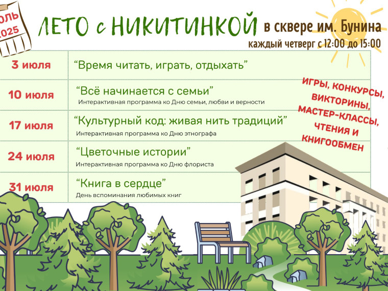 В Ленинском районе стартует уникальный парковый проект. В Ленинском районе стартует уникальный парковый проект.